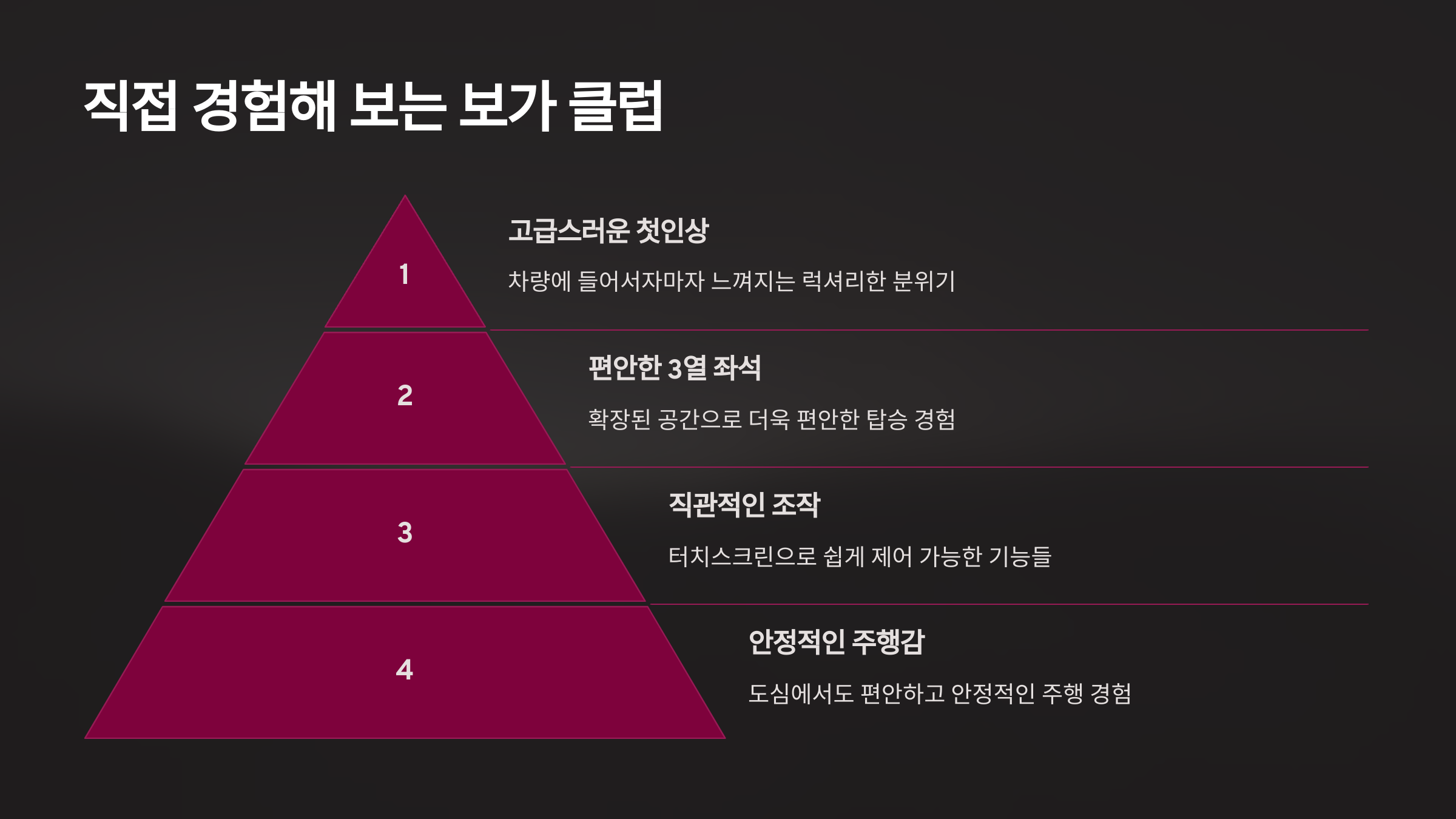 직접 경험해 보는 보가 클럽