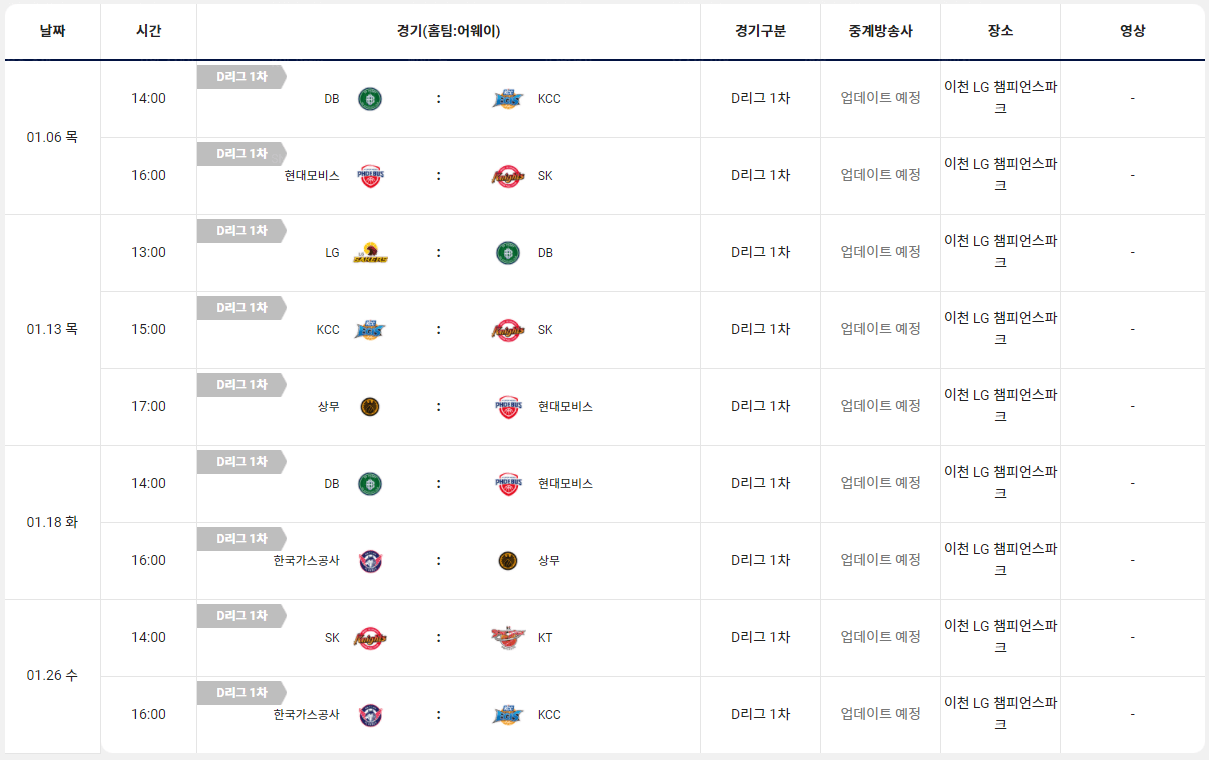 KBL D리그 일정