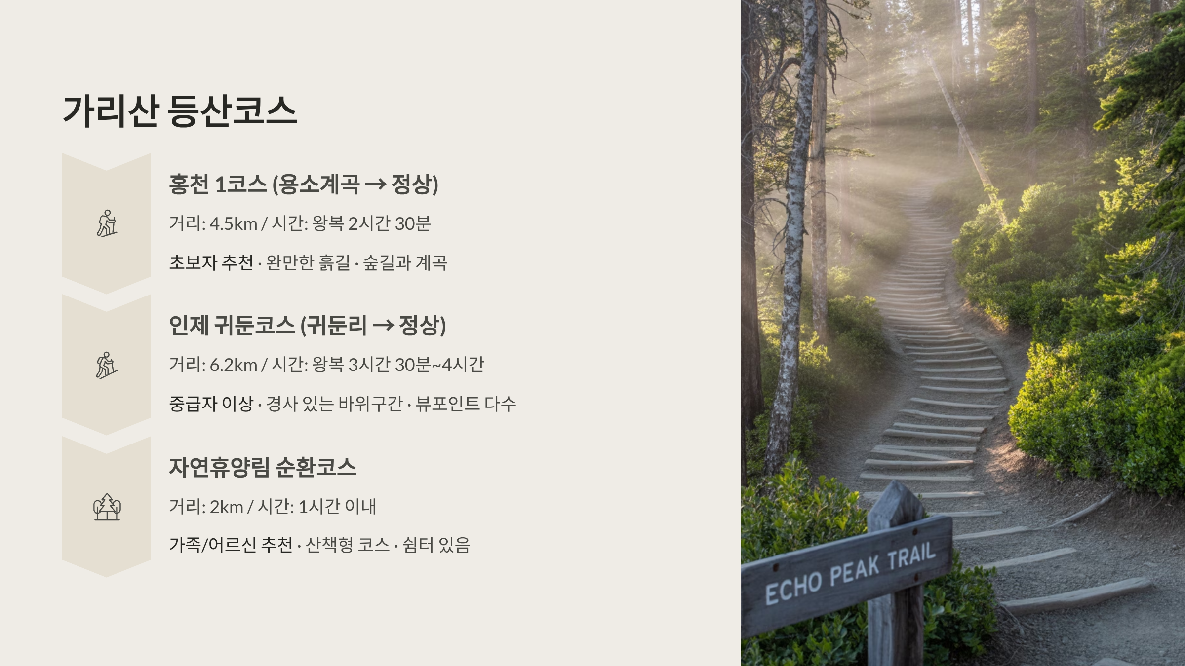 가리산 관련사진 등산코스