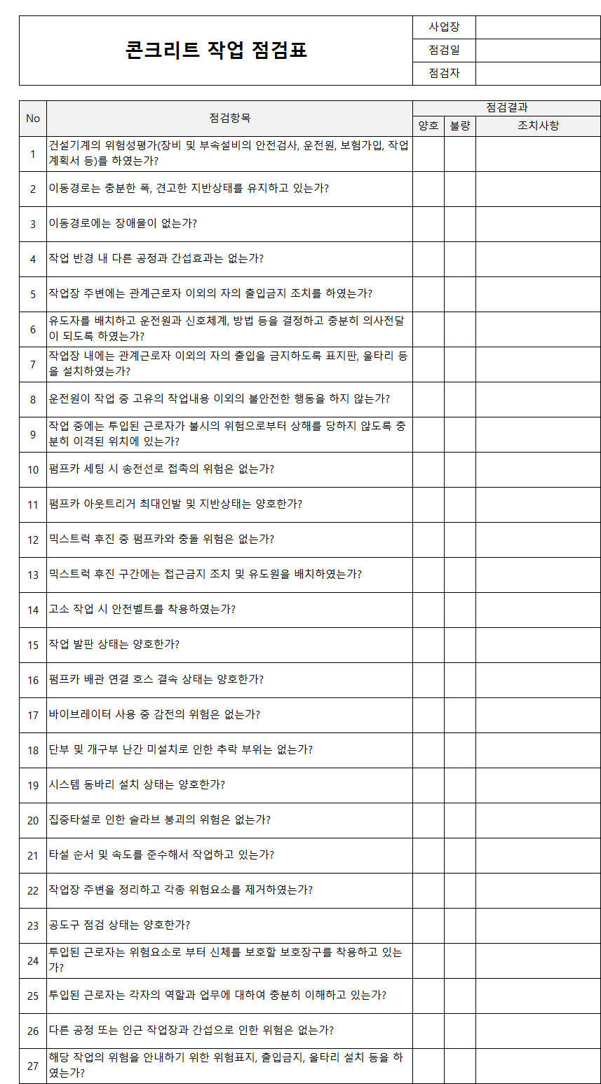 콘크리트 작업 점검표