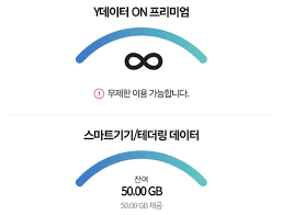 데이터 테더링
