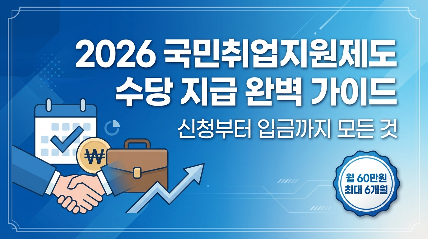 2026 국민취업지원제도 수당 금액 지급 기간 조건 신청방법