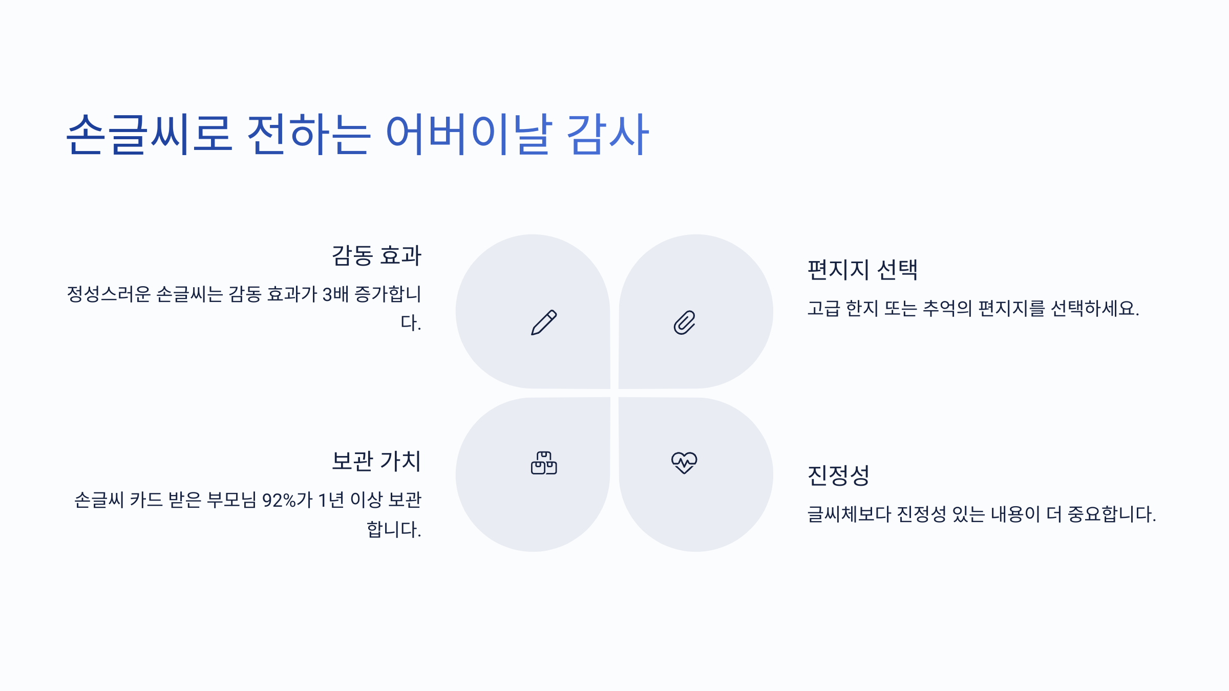 손글씨로 전하는 어버이날 감사