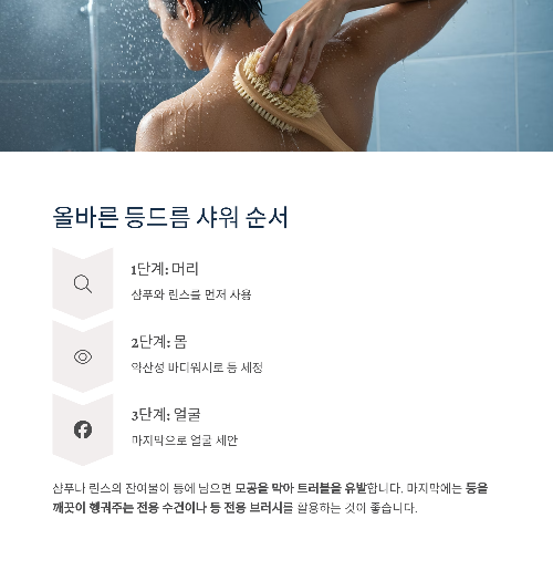 등드름 원인부터 치료까지, 깨끗한 등 피부를 위한 완벽 가이드