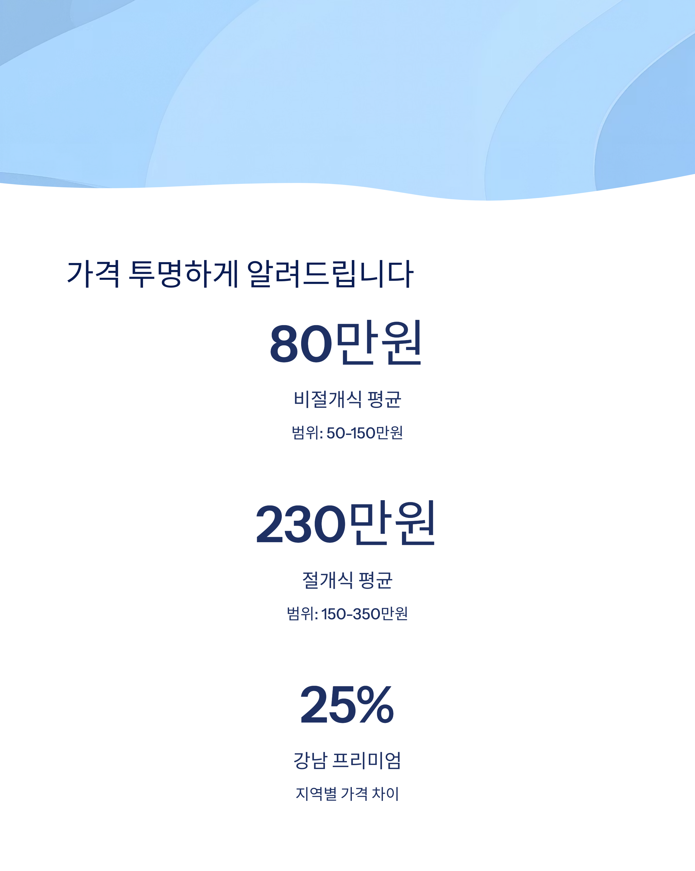 시술 가격 비교