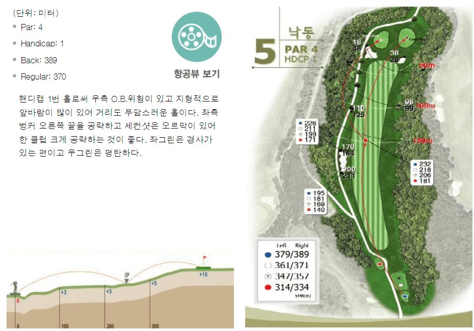 가야 컨트리클럽 낙동코스 5