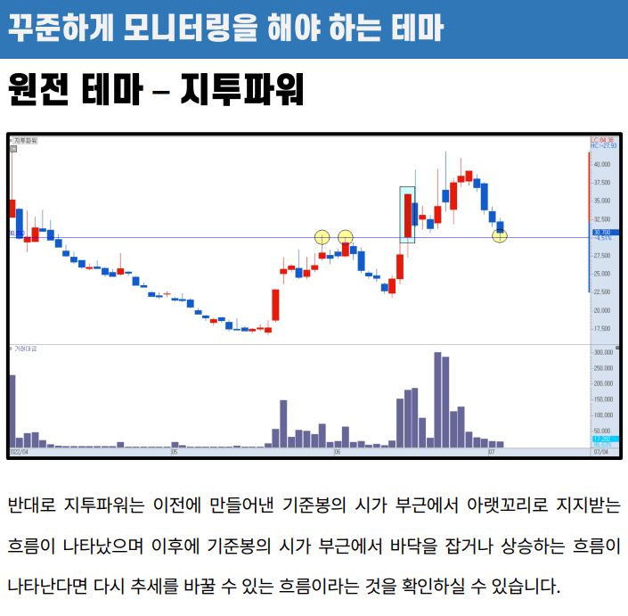 지투파워 관심종목 정리