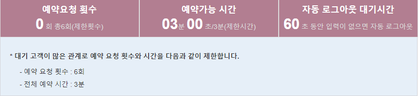 2023년 SRT 추석 기차표 예매 일정, 예매 방법