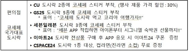 편의점 할인행사