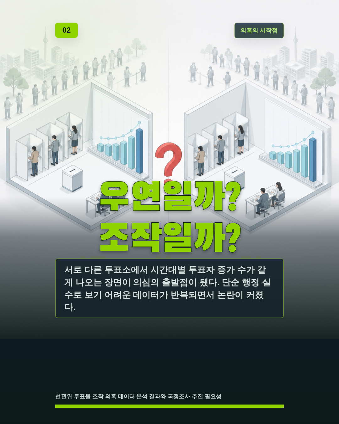 우연일까? 조작일까?