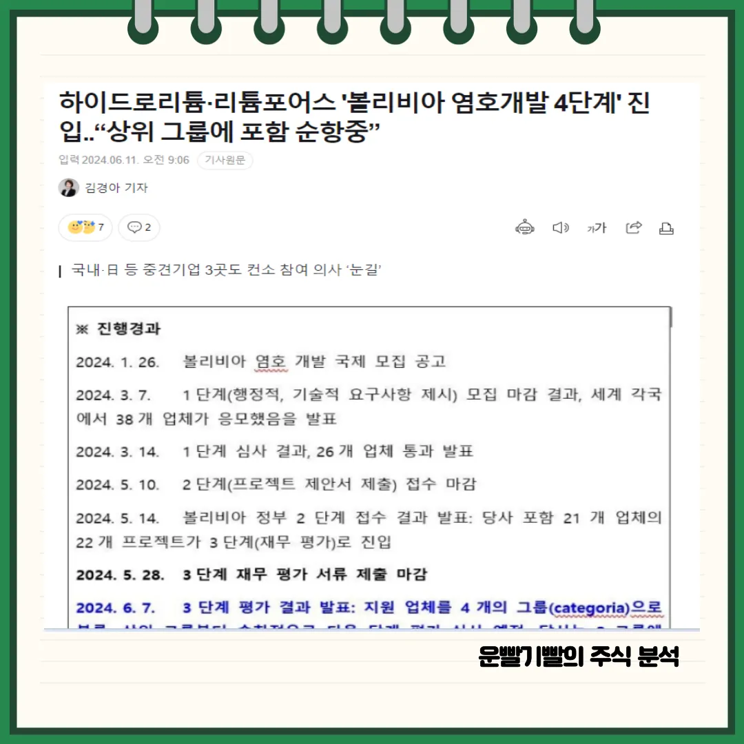 하이드로리튬 뉴스