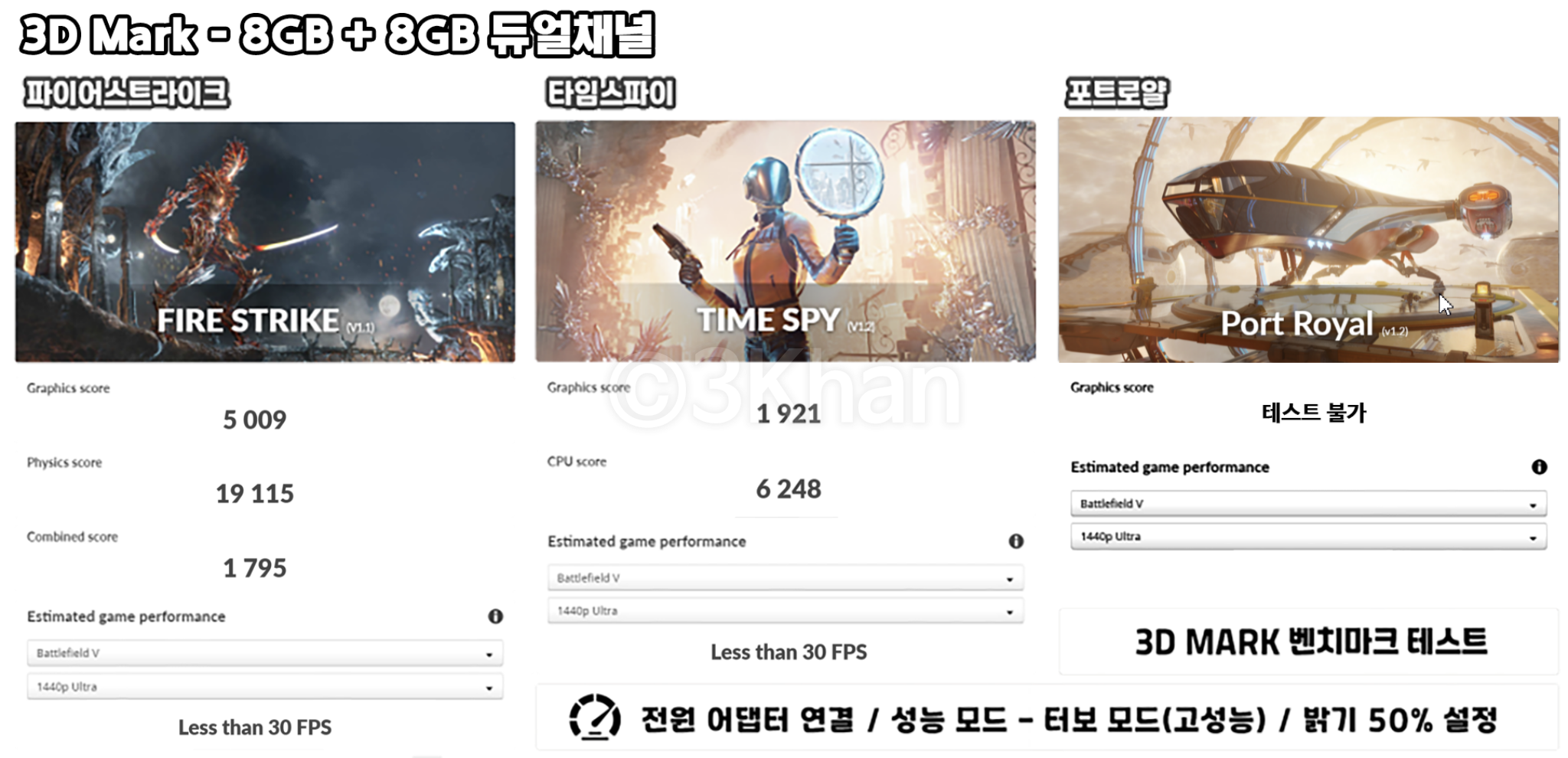 램 업그레이드 그래픽 성능 차이