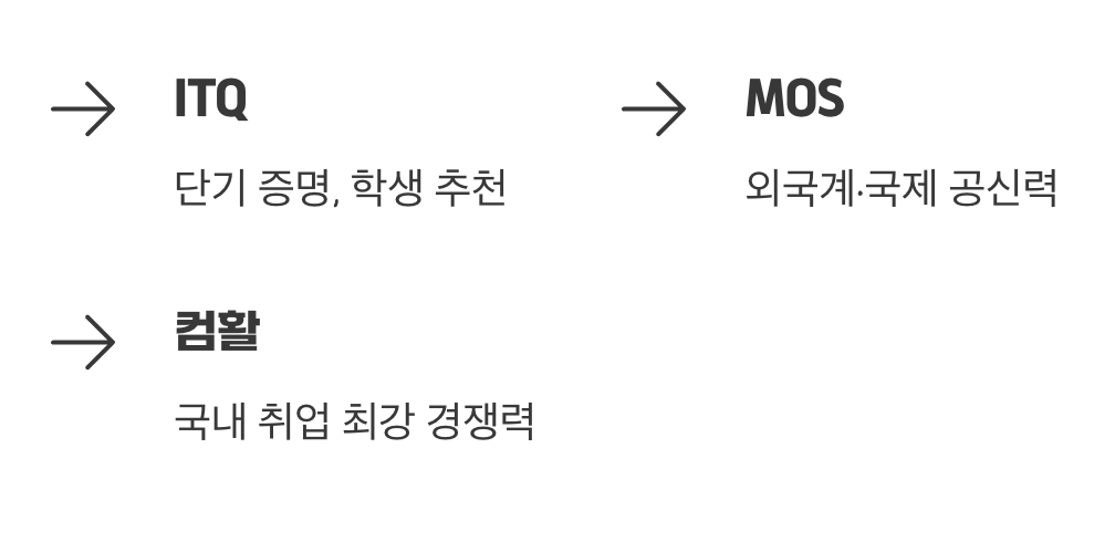 그래서, 최종 승자는? 정답은 당신의 목표 안에