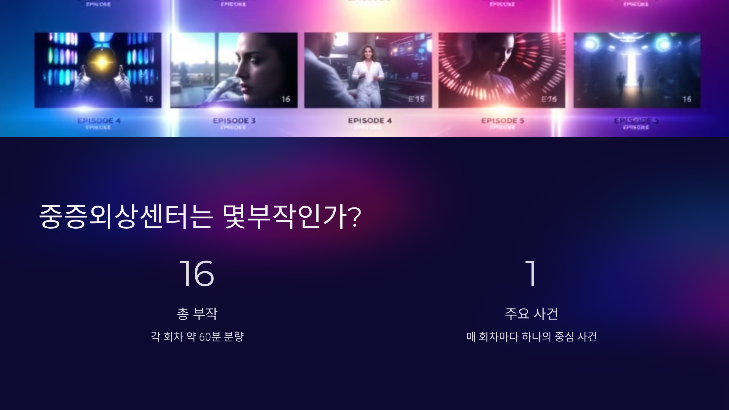 중증외상센터는 몇부작인가?