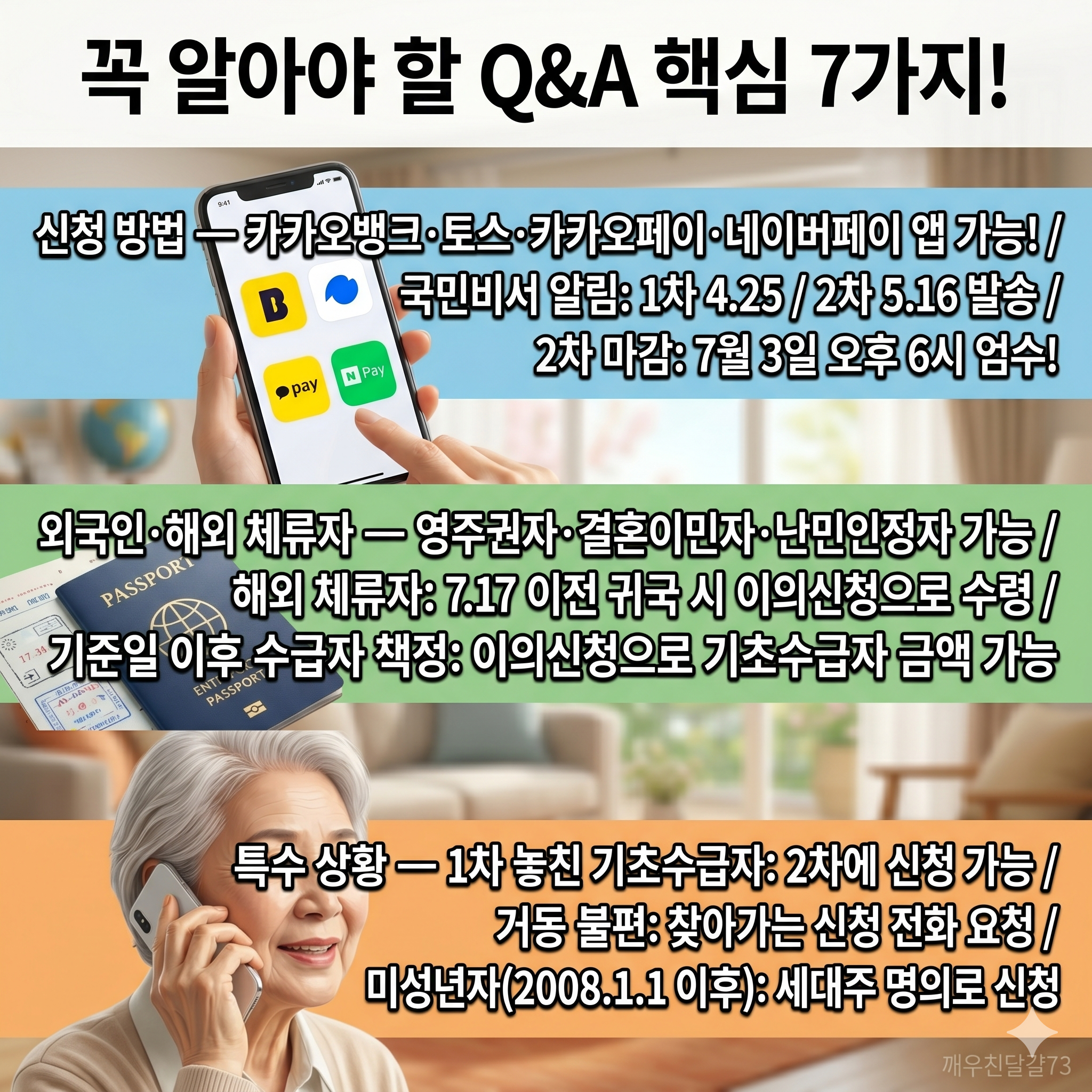 2026 고유가 피해지원금 궁금증 완전 해결 — 행안부 공식 Q&A 15문답 총정리