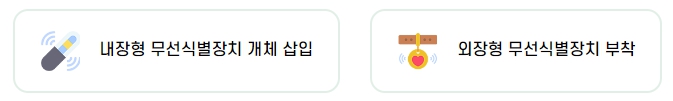 반려견-동물등록방법