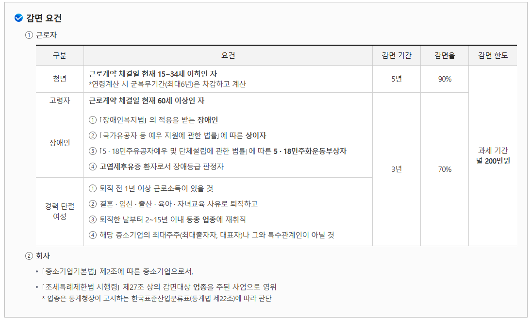 중소기업 취업자 소득세 감면 대상 및 조건, 감면신청서 정보!
