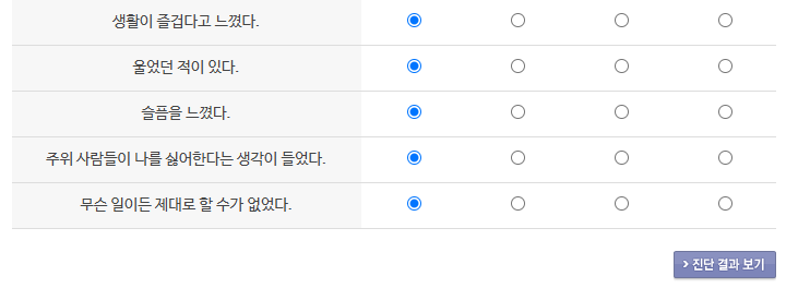 우울증 증상 자가진단 테스트