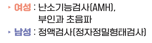 출처: 보건복지부 보도자료