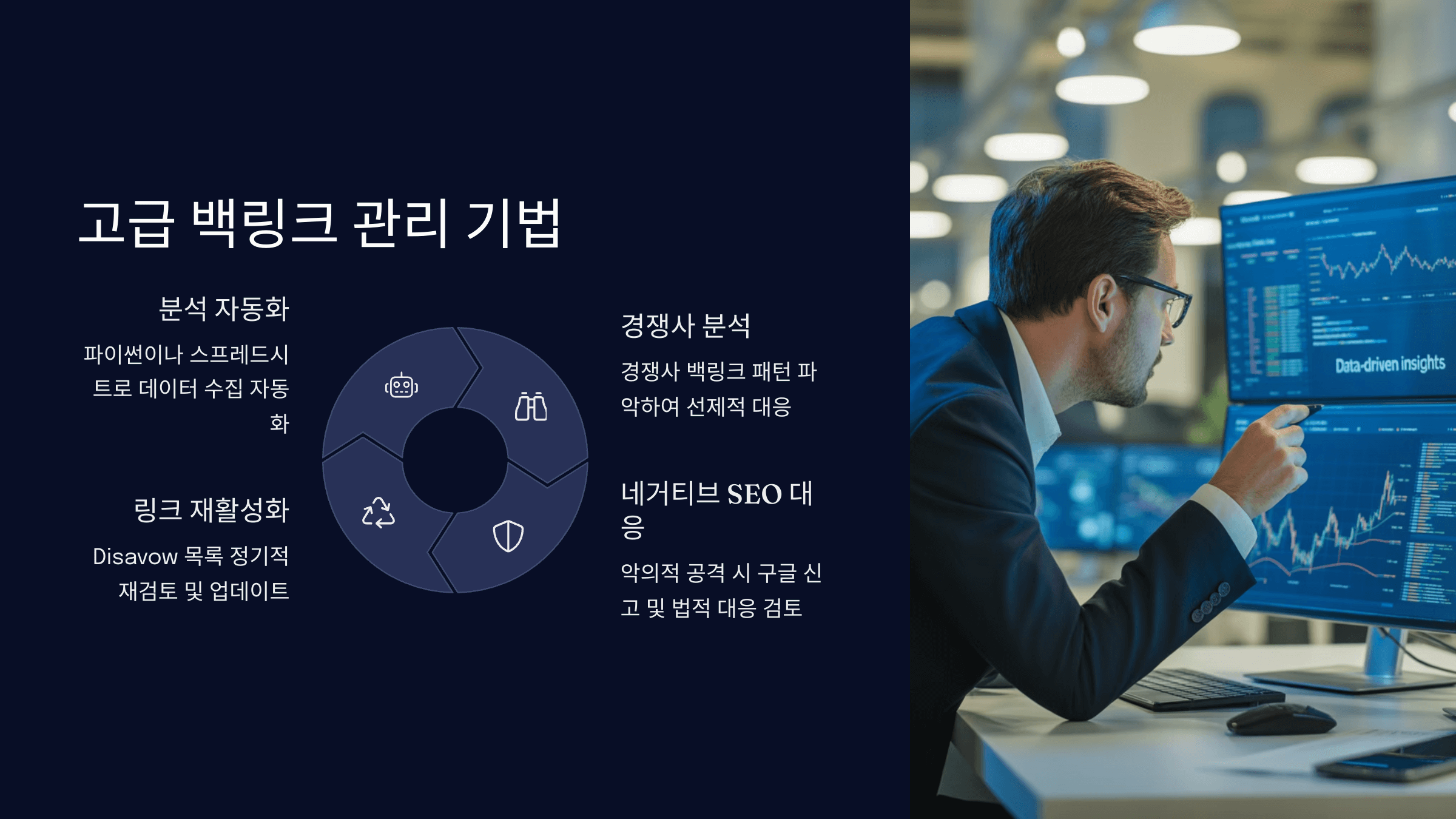 고급 백링크 관리 기법