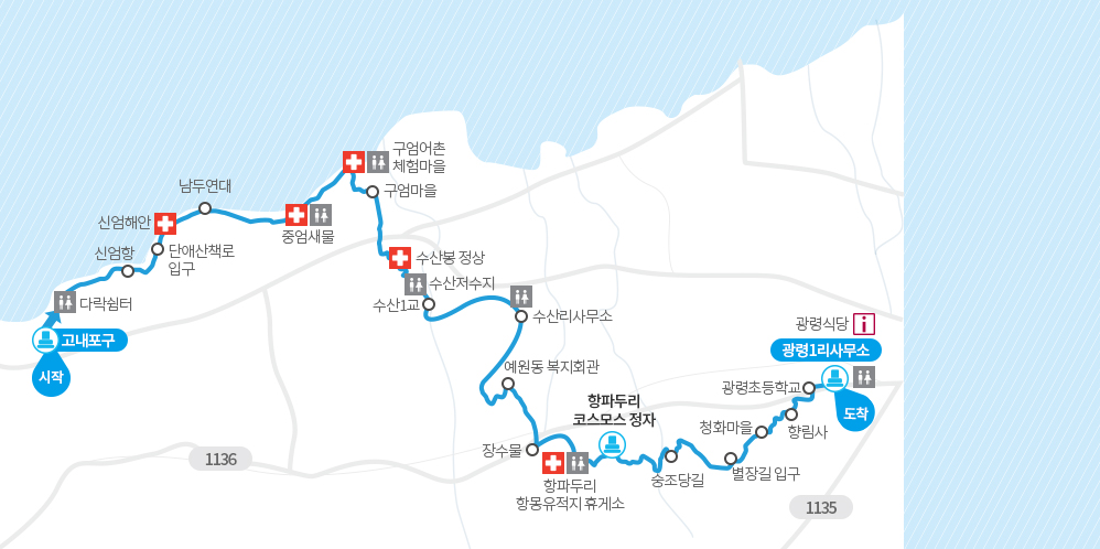 제주 올레길 후기 16코스 지도 숲길 트레킹 강아지 동반 걷기 여행
