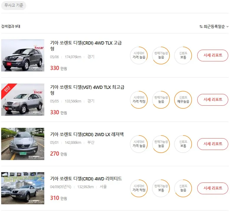 쏘렌토 중고차 가격, 시세표