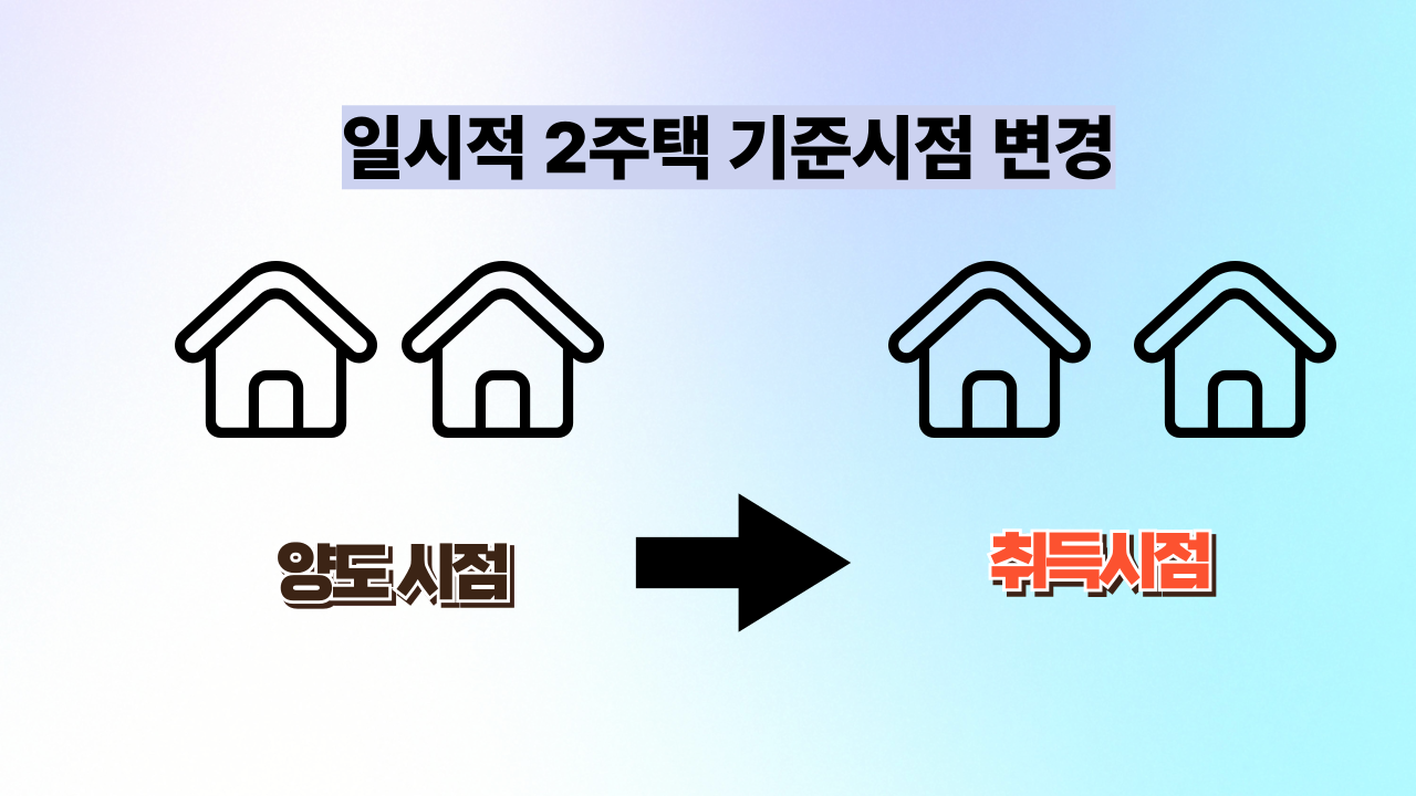 일시적-2주택-기준시점-판례변경-이미지