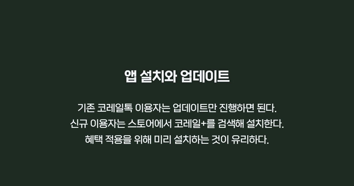 코레일+ 앱 설치 및 업데이트 방법 카드뉴스