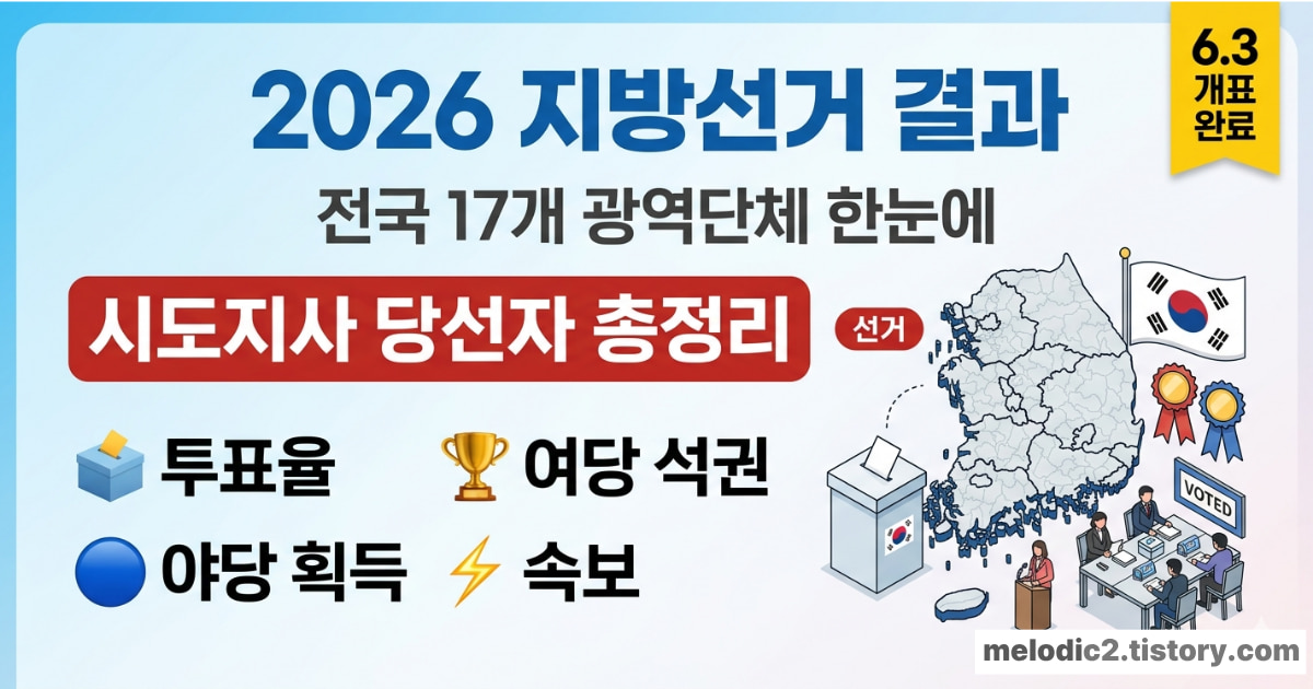 2026 지방선거 시도지사 당선자 결과 총정리