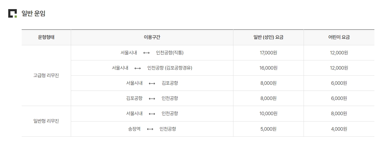 지역별 리무진 버스 요금표 확인