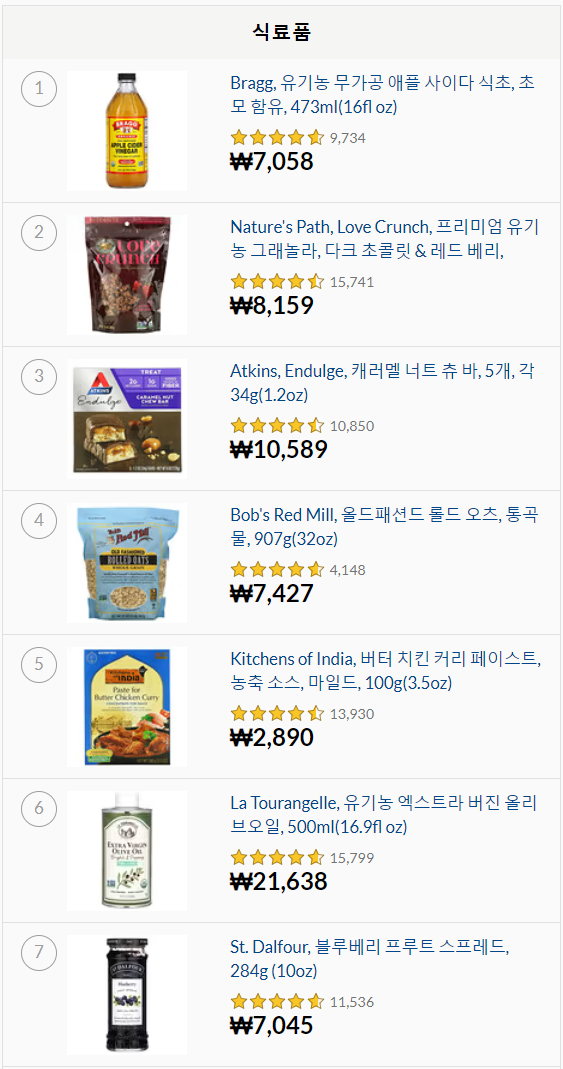 아이허브 베스트셀러