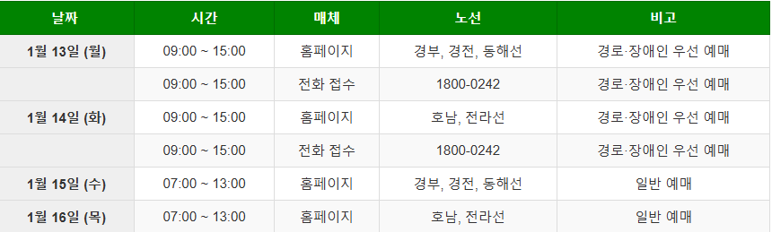 구정 기차표 예매