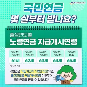 64년생 국민연금 수령나이에 대한 연금 제도_5