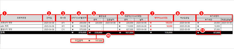 매출-일지-엑셀-설명