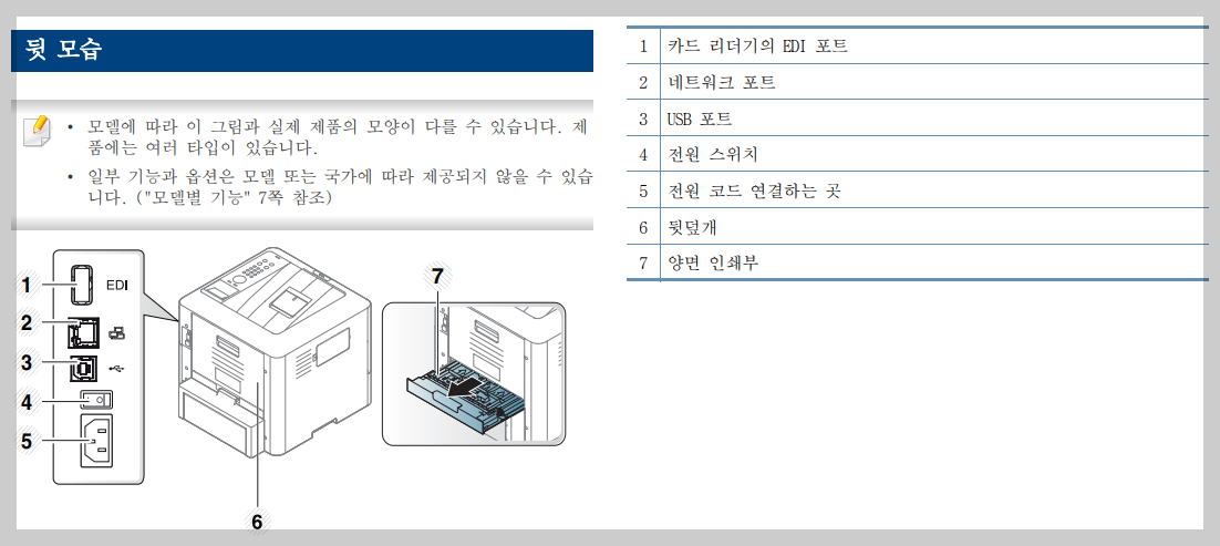 매뉴얼