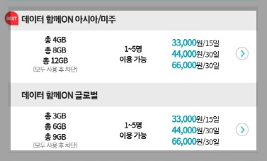 KT 모바일 해외 로밍 가격 및 신청 방법