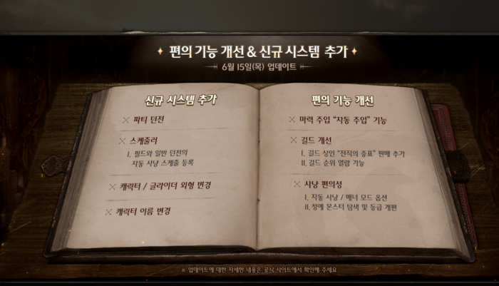 나이트크로우 6월 15일 업데이트