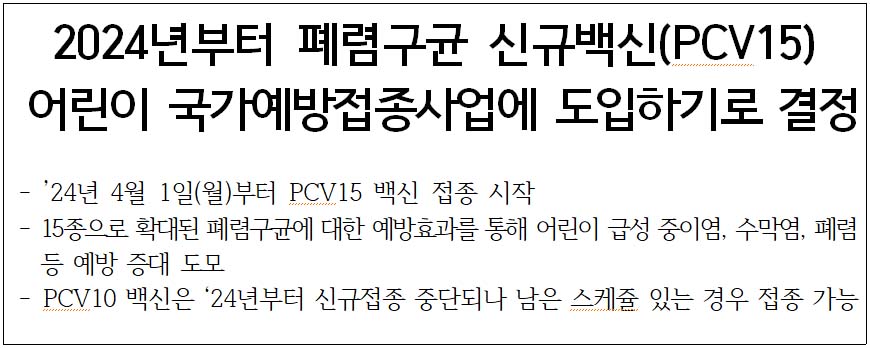 2024년-어린이-폐렴구균-pcv15-백신-무료