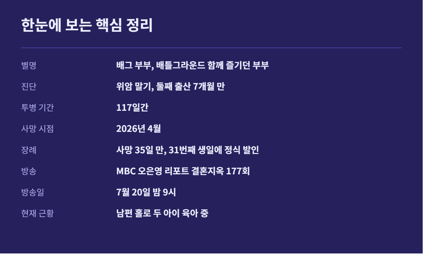 배그 부부 아내 사망 두 아이와 살아가는 아빠의 오늘