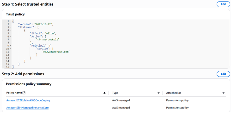 IAM Policy &amp; Trust