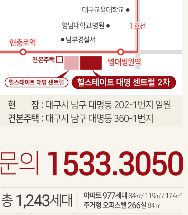 모델하우스 위치