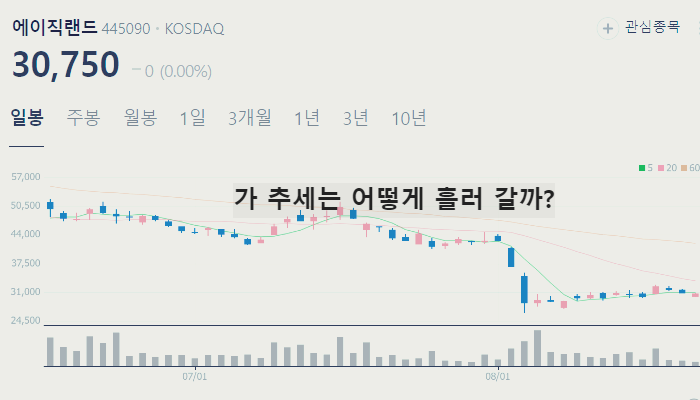 CXL 관련주 테마주 수혜주 TOP10