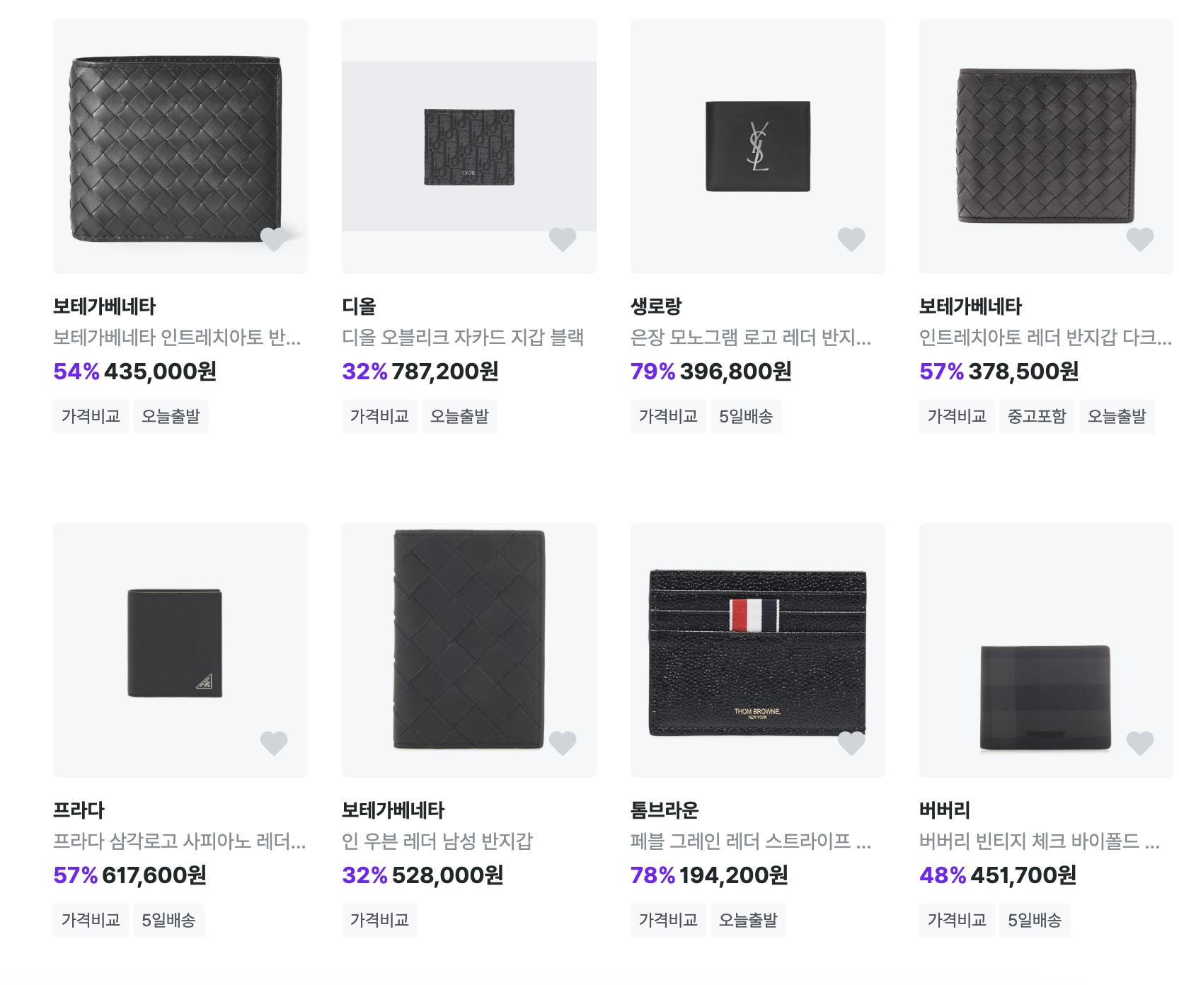 남성 지갑 계급도