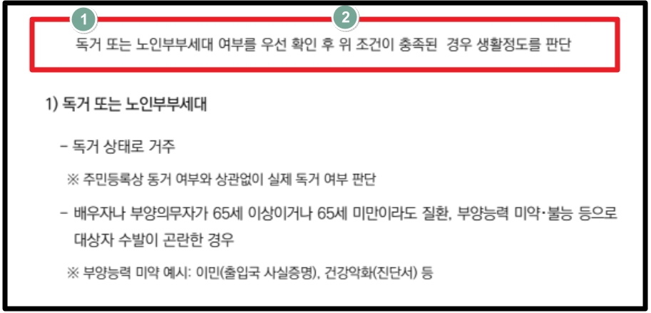 국가유공자 재가복지지원 생활보조수당20만원 받는방법