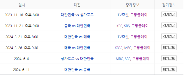 북중미-월드컵-아시아-예선-경기-일정-이미지