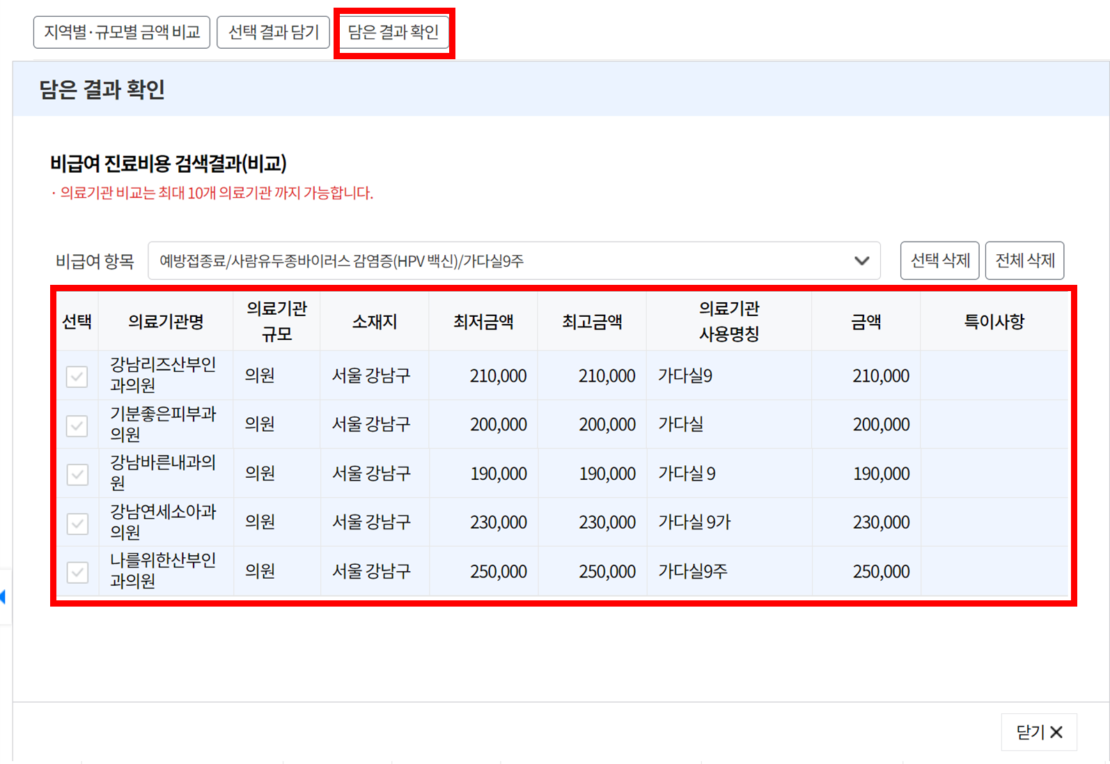 가다실 9가 가격 비교