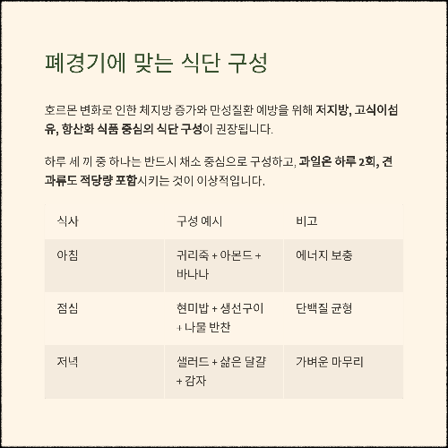 폐경기 여성이라면 반드시 알아야 할 건강관리 비법