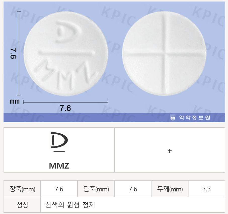 약학정보원에서 제공하는 메티졸정 5mg의 식별정보 이미지
