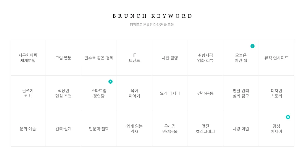 브런치-키워드-모음