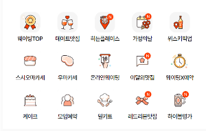 맛집 웨이팅앱 BEST 5곳